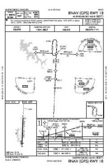 RNAV (GPS) RWY 18 chart preview