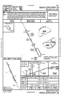 RNAV (GPS) RWY 34 chart preview
