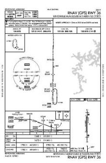 RNAV (GPS) RWY 36 chart preview