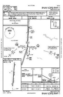 RNAV (GPS) RWY 01 chart preview