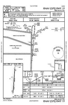 RNAV (GPS) RWY 19 chart preview
