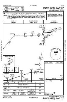 RNAV (GPS) RWY 27 chart preview