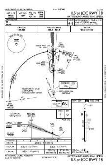 ILS OR LOC RWY 18 chart preview