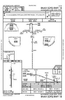 RNAV (GPS) RWY 18 chart preview