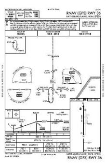 RNAV (GPS) RWY 36 chart preview