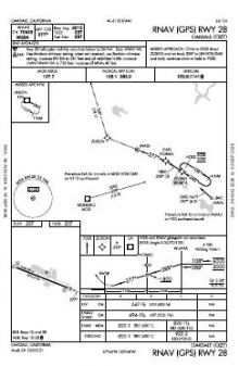 RNAV (GPS) RWY 28 chart preview