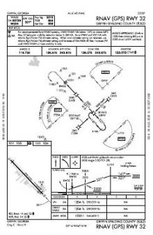 RNAV (GPS) RWY 32 chart preview
