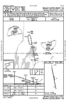 RNAV (GPS) RWY 18 chart preview