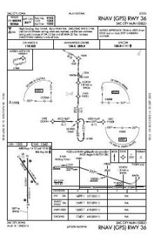 RNAV (GPS) RWY 36 chart preview
