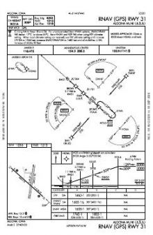 RNAV (GPS) RWY 31 chart preview