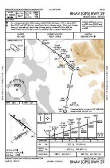 RNAV (GPS) RWY 29 chart preview