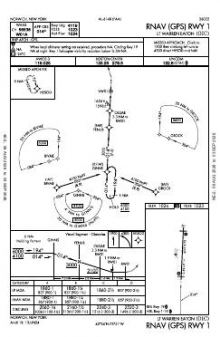RNAV (GPS) RWY 01 chart preview