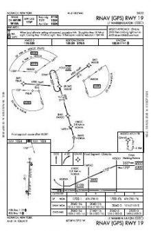 RNAV (GPS) RWY 19 chart preview