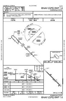RNAV (GPS) RWY 14 chart preview