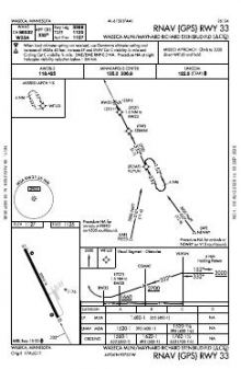 RNAV (GPS) RWY 33 chart preview