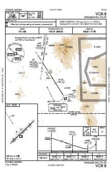 VOR-B chart preview