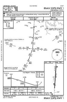 RNAV (GPS) RWY 01 chart preview