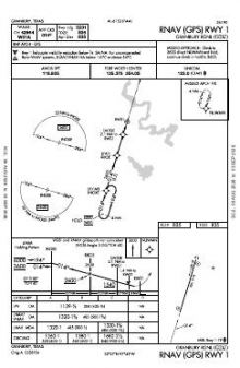RNAV (GPS) RWY 01 chart preview
