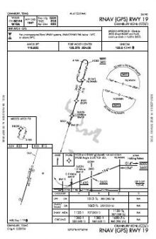 RNAV (GPS) RWY 19 chart preview