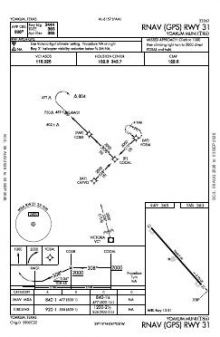 RNAV (GPS) RWY 31 chart preview