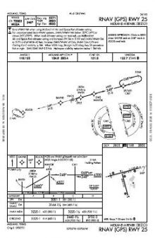 RNAV (GPS) RWY 25 chart preview