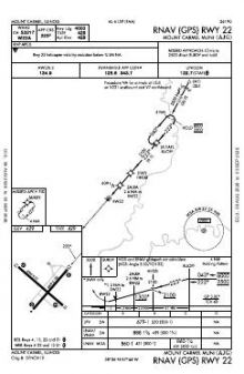 RNAV (GPS) RWY 22 chart preview