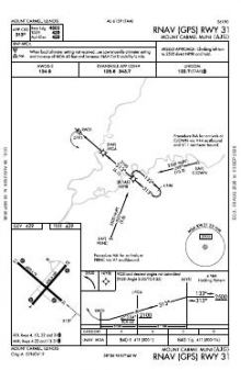 RNAV (GPS) RWY 31 chart preview