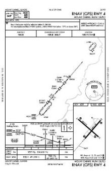 RNAV (GPS) RWY 04 chart preview