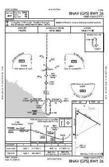 RNAV (GPS) RWY 36 chart preview