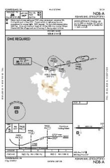 NDB-A chart preview