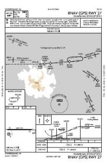 RNAV (GPS) RWY 27 chart preview