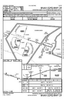 RNAV (GPS) RWY 29 chart preview