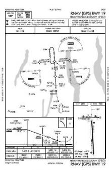 RNAV (GPS) RWY 19 chart preview