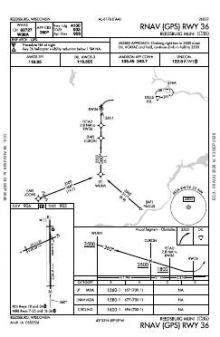 RNAV (GPS) RWY 36 chart preview