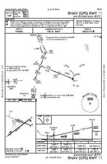 RNAV (GPS) RWY 11 chart preview