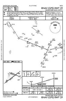 RNAV (GPS) RWY 29 chart preview