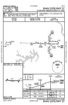 RNAV (GPS) RWY 27 chart preview