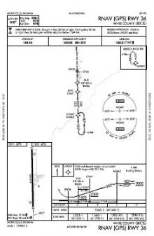 RNAV (GPS) RWY 36 chart preview
