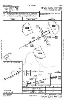 RNAV (GPS) RWY 25 chart preview