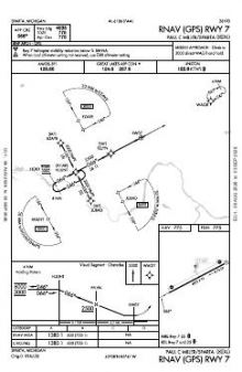 RNAV (GPS) RWY 07 chart preview