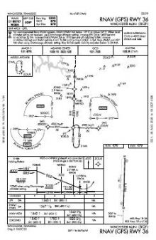 RNAV (GPS) RWY 36 chart preview