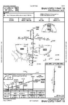 RNAV (GPS) Y RWY 18 chart preview