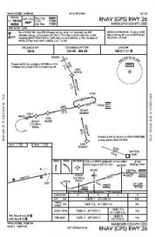 RNAV (GPS) RWY 26 chart preview