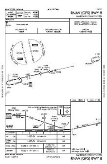 RNAV (GPS) RWY 08 chart preview