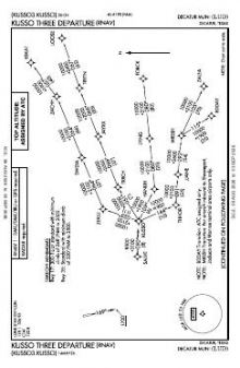 KUSSO THREE (RNAV) chart preview