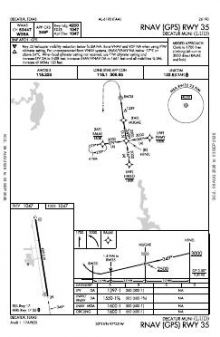 RNAV (GPS) RWY 35 chart preview