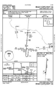 RNAV (GPS) RWY 36 chart preview