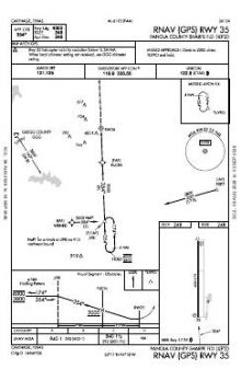RNAV (GPS) RWY 35 chart preview