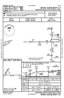 RNAV (GPS) RWY 27 chart preview