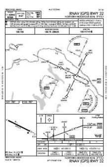 RNAV (GPS) RWY 32 chart preview